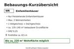 Grundstück Wolfsburg-Heiligendorf Heiligendorf - 229.000&euro; | Angebot:26204355