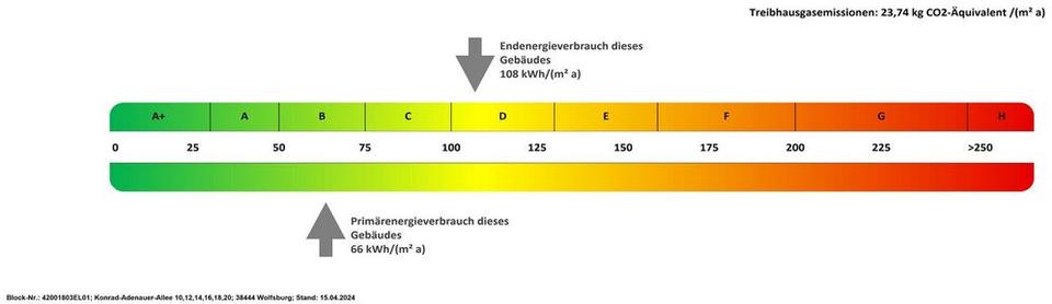 Komfort und Stil in Detmerode: Neu modernisierte 3-Zimmer-Wohnung 3 zimmer