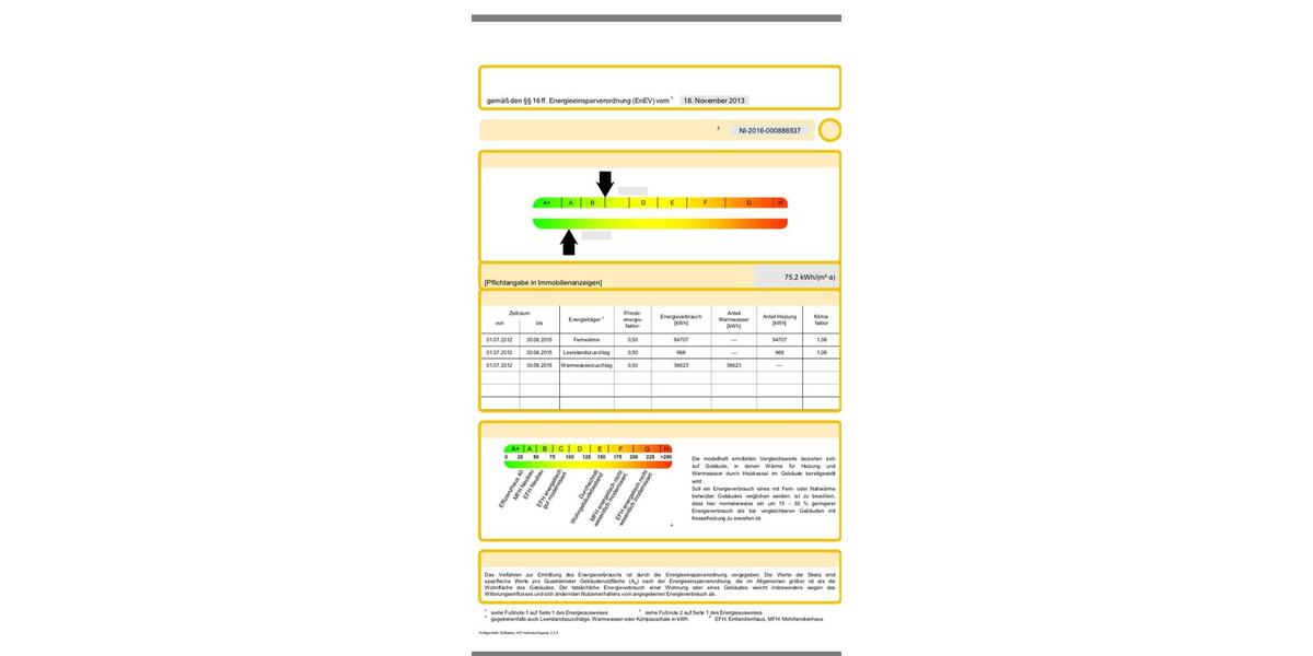 Ruhige 3-Zimmer-Erdgeschosswohnung mit Garten, Keller & Sorglos-Service 3 zimmer