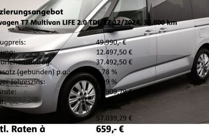 VW T7 Multivan 35.000 km 49.690 &euro; Wolfsburg 38448