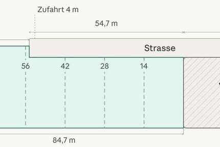 Grundstück Kneitlingen - 201.420&euro; | Angebot:27053561