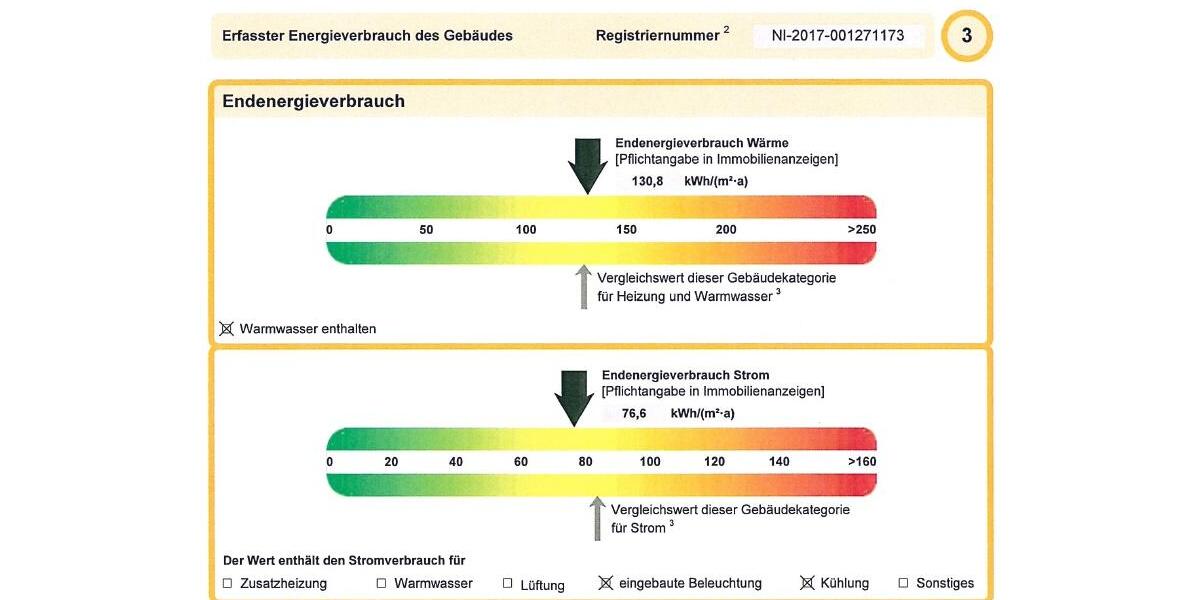 Gewerbeobjekt Wolfsburg Almke - 1.940&euro; | Angebot:21389056