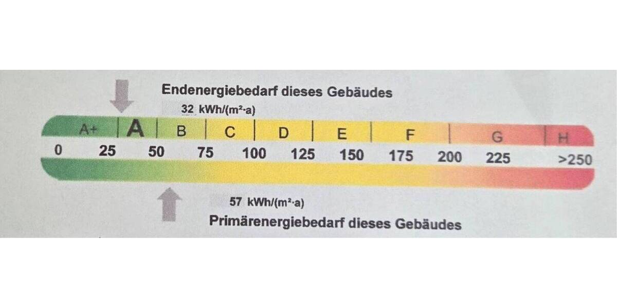 Etagenwohnung Meine OT Bechtsbüttel Bechtsbüttel - 4 Zimmer, 133 m&sup2;, 525.000&euro; | Angebot:26402434