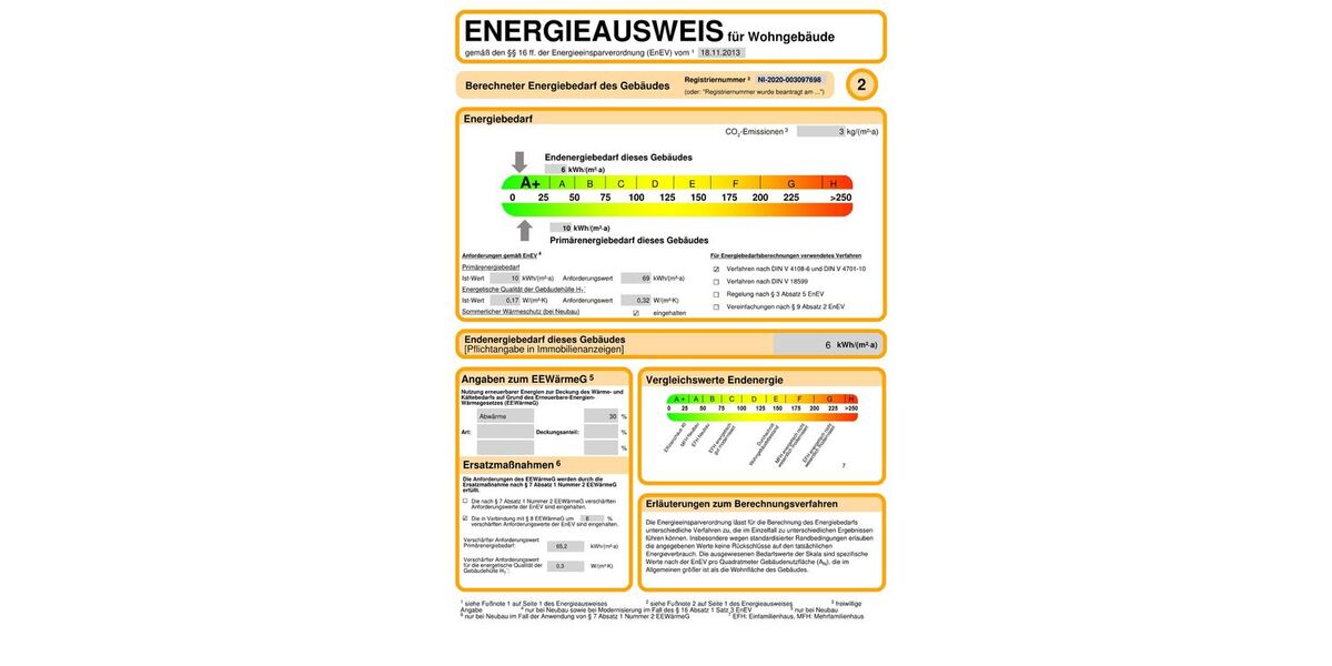 Privat Verkauf: Ein Familien Haus K40+ . Fertigstellung 2020 - Einfamilienhaus Lessien Lessien | Angebot:26836206
