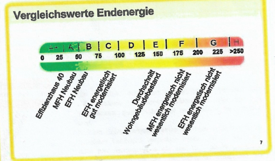Modernes Reihenhaus in BS-Veltenhof (reserviert) 4 zimmer