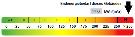 Reihenendhaus Braunschweig Mascherode - 6 Zimmer, 114 m&sup2;, 380.000&euro; | Angebot:26863082