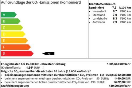 Citroen SpaceTourer 9.921 km 46.896 &euro; Helmstedt 38350
