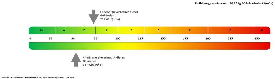 Dachgeschoßwohnung Wolfsburg - 3 Zimmer, 107 m&sup2;, 1.093&euro; | Angebot:25867220