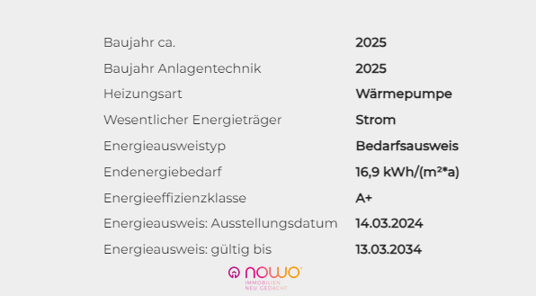 Braunschweig uninah: Neubau-Miniapartment - Steuervorteil: 5% AfA möglich - Ap. 20 1 zimmer